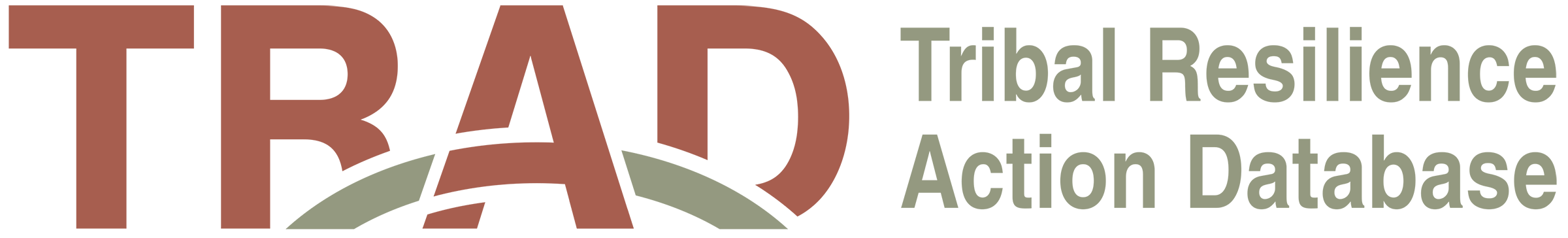 Tribal Resilience Action Database